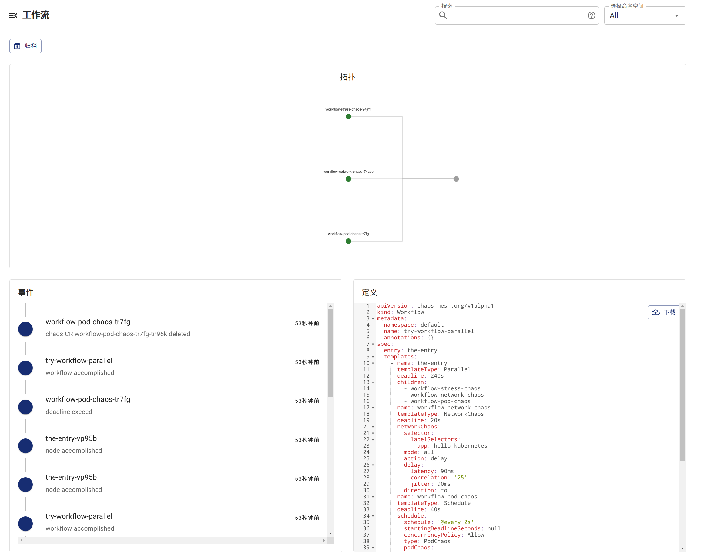 Workflow Status On Dashboard